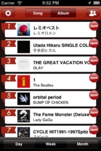 ランキング画面