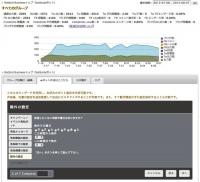 株式会社メタバーズ、企業向けソーシャルメディア自動投稿・解析サービス「Botbird Business」を提供開始
