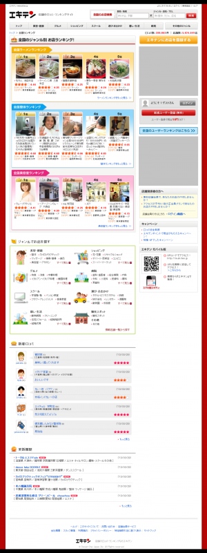 【国内最大級】地域口コミ情報サイト「エキテン」がリニューアルして運用開始！～「エキテン！」から「エキテン」へサイト名を変更～