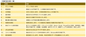～プログラムレスで帳票入力可能な「フィールドレポート」発売開始～