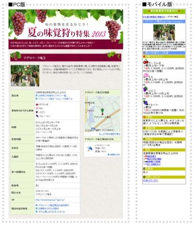 マピオン、2013年版の夏の味覚狩り特集をリリース～ さくらんぼ、桃など夏の味覚狩りスポットを紹介 ～