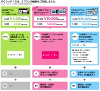 小売店等の集客のための スクラッチサービス「なないろすぐラッチ」を開始！ 業界最安値！特許出願中の販促用オンラインスクラッチ３日間4,980円から！