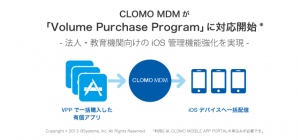 CLOMO MDM がVolume Purchase Programに対応開始