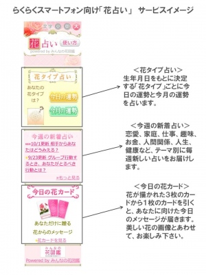 サービスイメージ