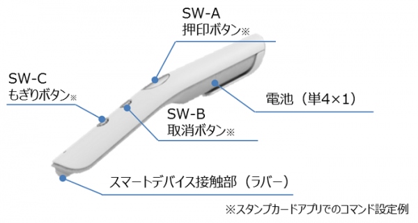世界初！直接スマホに押せるペン型スタンプデバイス「SMARK（スマーク）」を新発売
