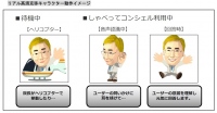 画像２