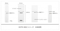 セパレート型UHF帯RFIDリーダライタ「DOTR-900Jシリーズ」に新色ホワイト登場