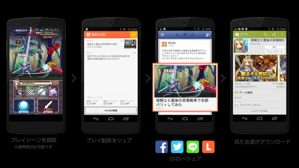 スマートフォンゲーム実況録画SDK「Lobi REC SDK」が  Android（Unity、Cocos2d-x）へ対応、両OSでの提供開始