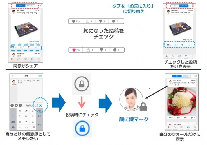 初のDropbox連携チャット【meety】提供開始
