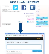Eコマース構築システム「ショッパー」、GoogleMap及び各ソーシャルネットワークとの連携機能の提供開始