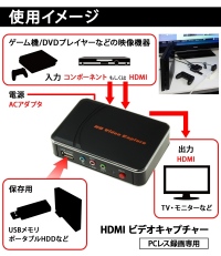 【上海問屋】ゲーム画面をPCなしでUSBメモリに直接録画　PCレス録画専用　HDMI ビデオキャプチャーボックス販売開始
