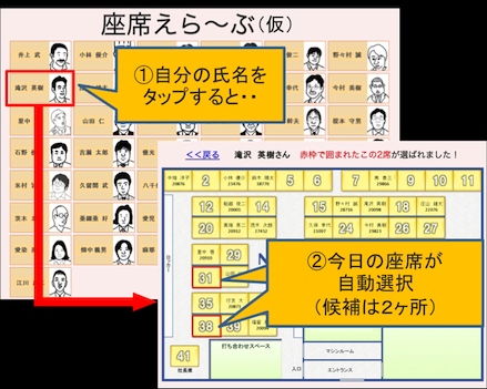 フリーアドレスの課題 ”座席の固定化”を０（ゼロ）にした 「座席えら〜ぶ（仮）」