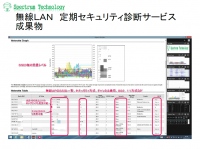 「初回無料　無線ＬＡＮ　定期セキュリティ診断サービス」の提供開始について