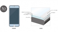 製品イメージ2