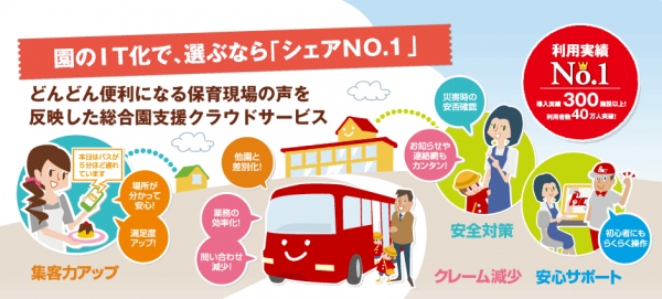 導入実績NO.1の園児管理・メール配信における総合園支援システム　300施設突破記念　新年度応援キャンペーンを実施！