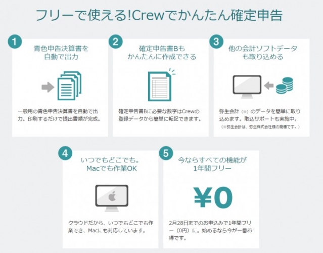 【会計ソフトが1年間無料】確定申告に便利なクラウド会計ソフト「ハイブリッド会計Crew（クルー）」の1年間無料キャンペーンお申込み受付が間もなく終了。
