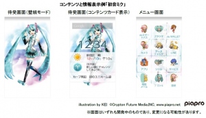 話題の４Ｇ ＬＴＥケータイ「AQUOS K」向けサービス【情報ライブ待受】をシャープと共同展開