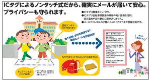 全国展開推進中の阪神あんしんサービス「登下校　ミマモルメ」　箕面市の全公立小中学校、高石市・熊取町の全公立小学校で一斉導入　～会員数10万人突破～