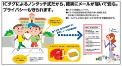 全国展開推進中の阪神あんしんサービス「登下校　ミマモルメ」　箕面市の全公立小中学校、高石市・熊取町の全公立小学校で一斉導入　～会員数10万人突破～