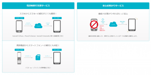 ガラケーからの移行を完全サポート！電話帳データ移行サポート＆お預かりサービス【SMARTアドレス帳 Plus】をMVNO向けに無償提供