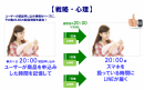 『売れるネット広告つくーる』にLINE ビジネスコネクト連携！CRM効果を最大化する「自動フォローLINE™（ステップLINE™）」機能を追加！