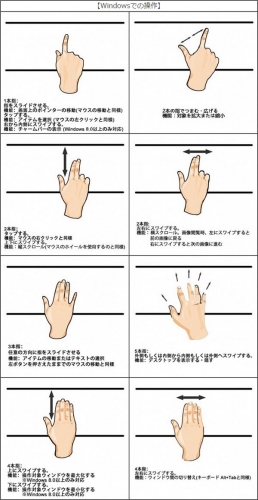 【上海問屋】ガラス製のタッチパッドがPC周りをオシャレに涼しげに演出　透明ガラス製タッチパッド　販売開始