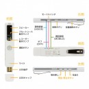 iPhone(スマホ)の通話がブルートゥースで録音できる日本初のiPhone通話自動レコーダー「MQ-U2 Stickphone(スティックフォン)」を発売。