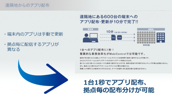 EMMの世界的リーダー「MobiControl」の新バージョンを9月24日リリース！～ Apple社の「DEP」に対応、iOS端末運用の負担を軽減 ～