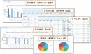 法人向け　無駄のないモバイル管理を簡単に実現！新サービス「E-PORTER+」(イー・ポーター・プラス)を発表