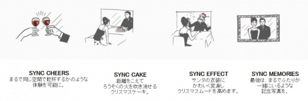 クリスマスに遠く離れたふたりの心と心がつながるディナーSYNC DINNER　特別コースを期間限定で提供スタート 東京・大阪400kmをつなぐ夢のひとときが実現