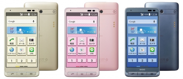 京セラ「ＢＡＳＩＯ(ベイシオ)」に新色レッドが登場