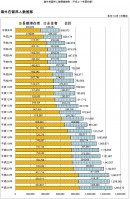 海外発行クレジットカードでもチャージ（入金）が可能に！海外在住の方も「ちょコムeマネー」でゲーム＆ショッピングを楽しめる