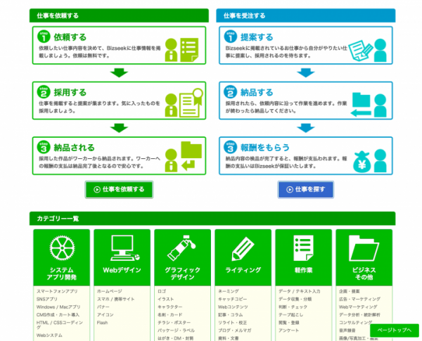 アイランド、クラウドソーシングサービス「Bizseek（ビズシーク）」の受注手数料を3月1日から業界最安水準*に変更