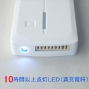 本体充電15分・超急速モバイルバッテリー「瞬速2200」販売2周年記念特別価格最大50％OFFキャンペーン開始