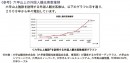 六甲山・摩耶山上エリアでインバウンド対応強化　～観光案内看板の多言語化・Wi-Fiアクセスポイント設置～