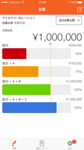 iPhone／iPad用ビジネスアプリ　GPS位置情報付き営業レポートシステム『ウリカク』サービス開始のお知らせ