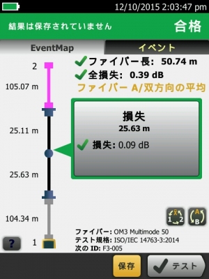 フルーク・ネットワークス、「OptiFiber Pro OTDR」用双方向テスト・ソフトウェア「SmartLoop™」を提供開始