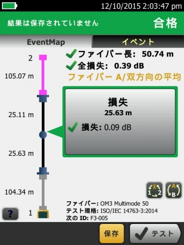フルーク・ネットワークス、「OptiFiber Pro OTDR」用双方向テスト・ソフトウェア「SmartLoop™」を提供開始