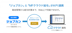 クラウド型給与計算ソフト『MFクラウド給与』とクラウド型勤怠管理システム『ジョブカン』がAPI連携    ～勤怠管理から給与計算までをWeb上で完結～