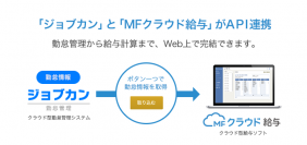クラウド型給与計算ソフト『MFクラウド給与』とクラウド型勤怠管理システム『ジョブカン』がAPI連携    ～勤怠管理から給与計算までをWeb上で完結～