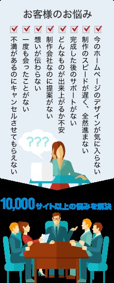満足できなければ、費用はいただきません。ステージグループが１２年目のチャレンジとして、ウェブ制作の「全額返金保証サービス」をスタート。