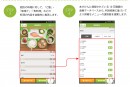 会員数80万人の食事管理アプリ「あすけん」にソニーの食事画像解析技術を搭載　～ 食事判別の精度向上で食事記録がより簡単に ～