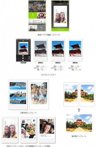 “スマホ de チェキ”「instax SHARE SP-2」解像度とコントラストをより向上させた高画質スマートフォン用プリンター新発売