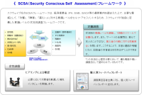 「情報セキュリティ意識レベル診断（MSIS）」、「情報漏えい実態リスク事例ベース診断（PCIL）」の２サービスを７月１日より提供開始