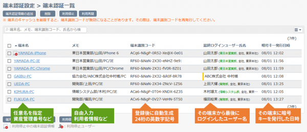 ネオジャパン、『ChatLuck』をバージョンアップ　端末認証でセキュリティ強化、通知アプリで利便性向上