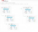 アクティブコア、プライベートDMP「activecore marketing cloud」に専用メール配信エンジンを搭載