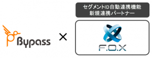 新規連携パートナー