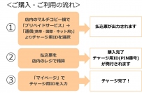 「OCN モバイル ONE プリペイド」がセブン-イレブンにおけるチャージに対応！