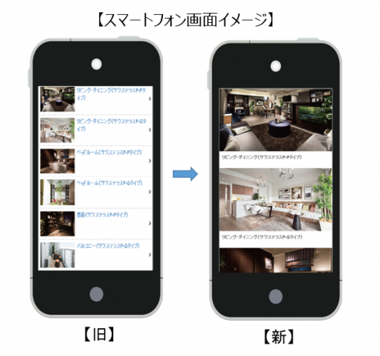 HOME'S、新築分譲マンション物件ページを全面リニューアル