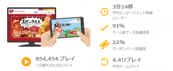 ランサーズ、iKEMUと業務提携によりゲーミフィケーション型コンテンツ「Engage」を企画・制作